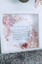 Load image into Gallery viewer, Custom Frames